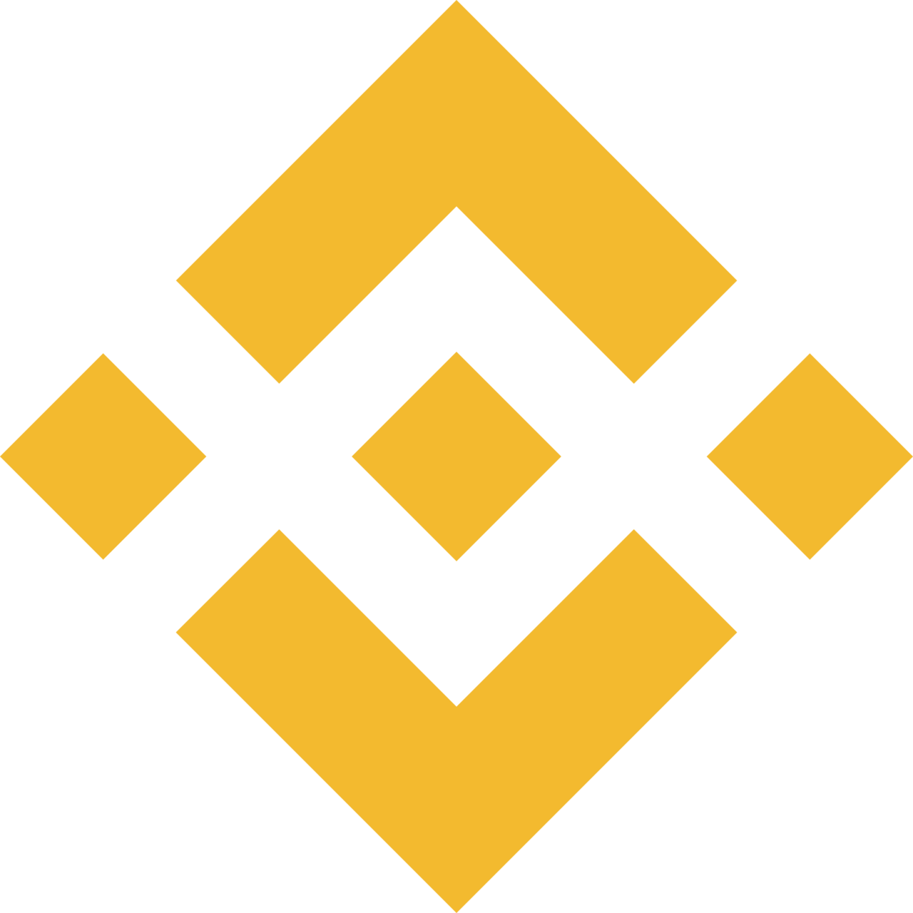 Binance